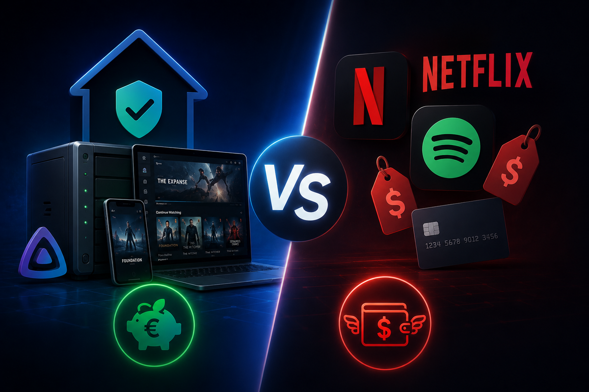 Self-Hosted vs Netflix + Spotify + Cloud Storage: Total Cost of Ownership Over 5 Years (2026)