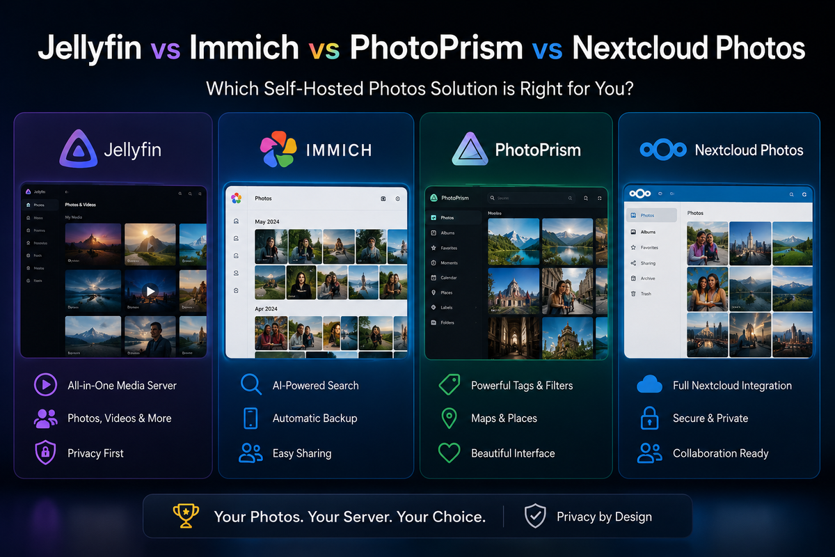 Jellyfin vs Immich vs Photoprism vs Nextcloud Photos 2026: Complete Self-Hosted Photo Comparison