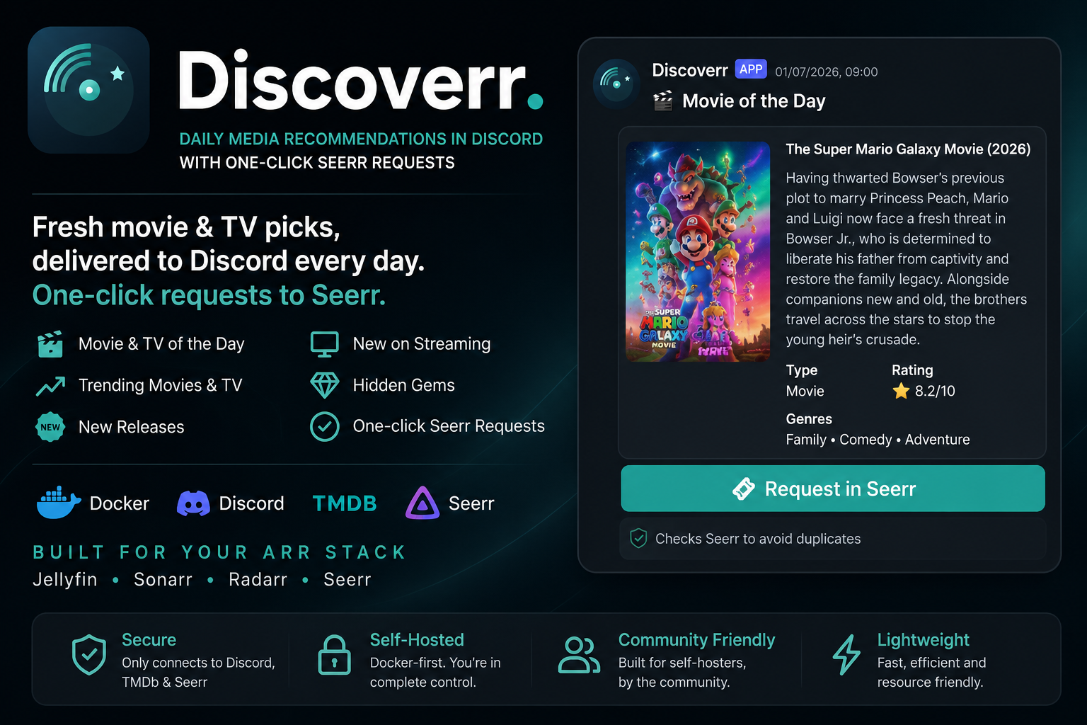 Dicoverr cover