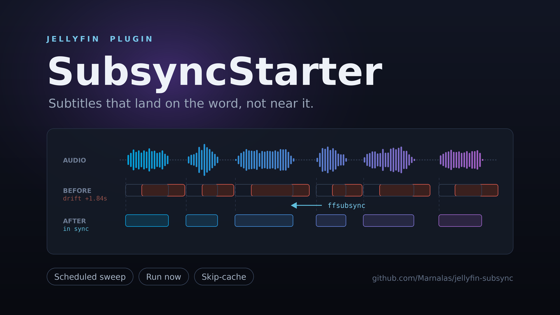 Subsync Starter