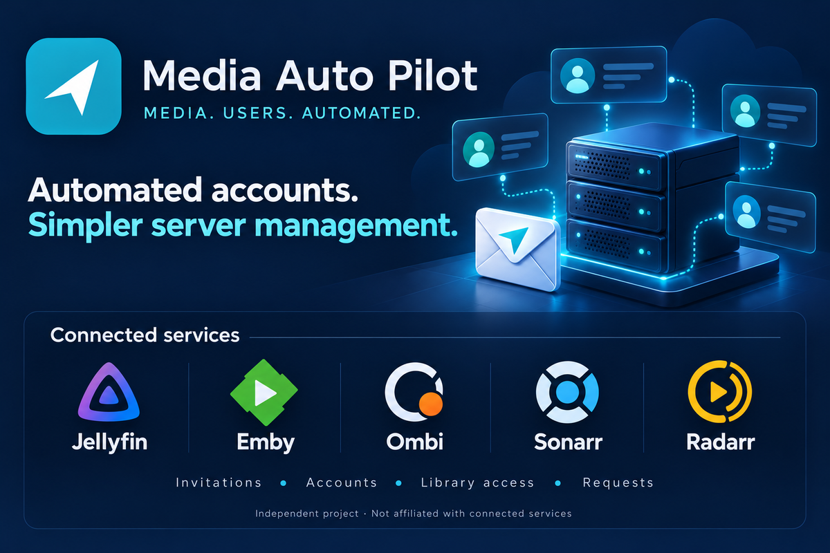 MediaAutoPilot cover